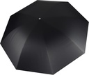Parapluie semi-automatique SCX.design R01
