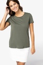 Eco-friendly ladies' modal t-shirt